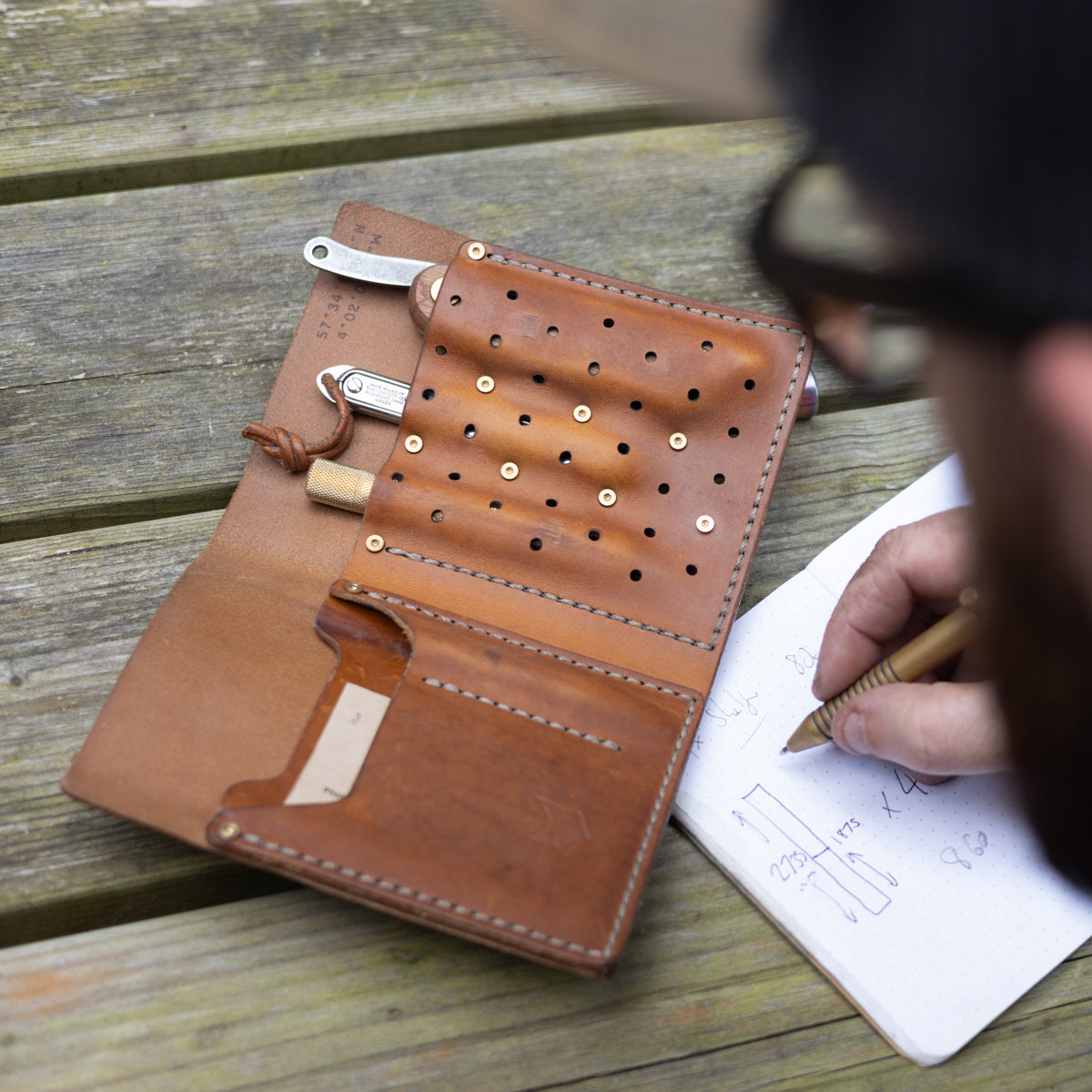 In a Cardless World, does a Wallet still have a place? Buying the Perfect Leather EDC Wallet.