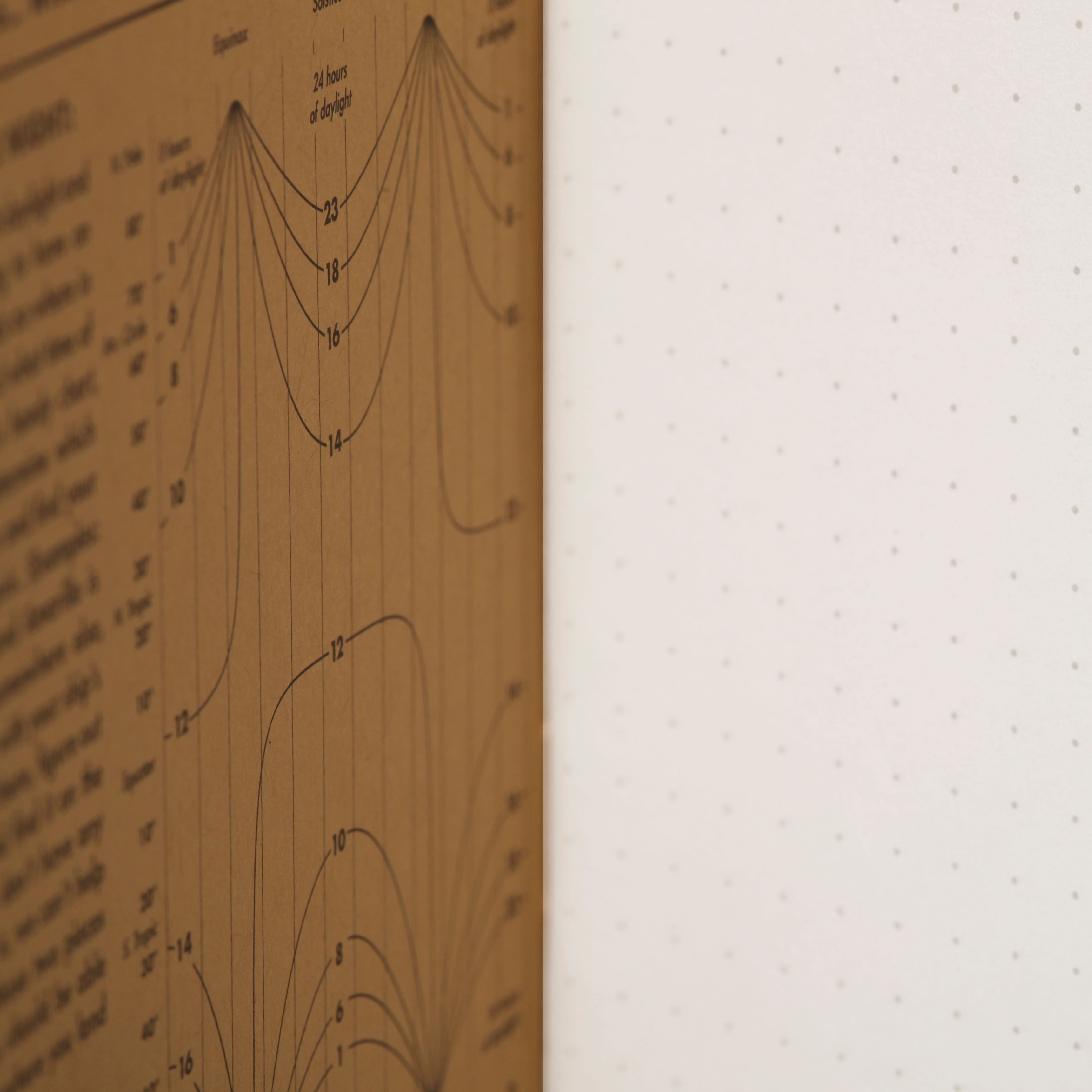 3 x Field Notes: Pitch Black